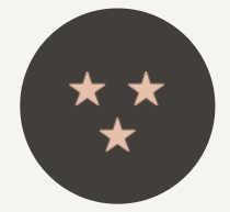 Credit Profile